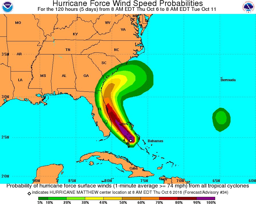 Indian River County Hurricane Matthew